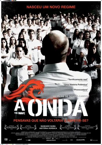 Эксперимент 2: Волна